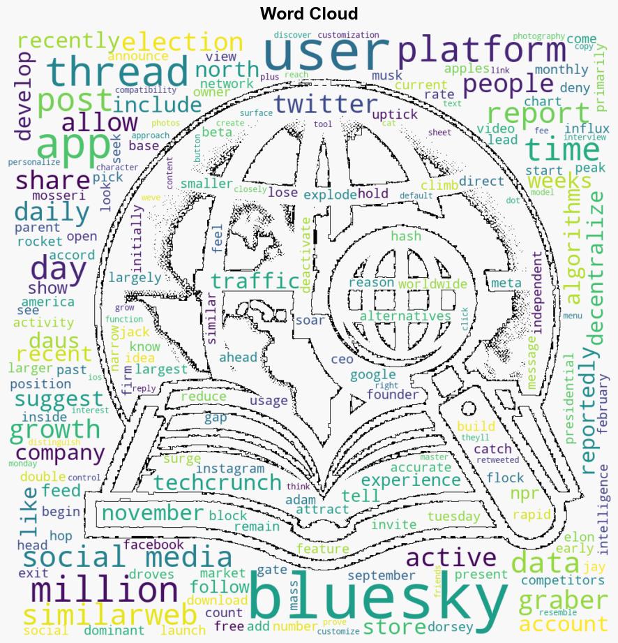 What is Bluesky The App That Has Seen Influx of X and Threads Users - PetaPixel - Image 1