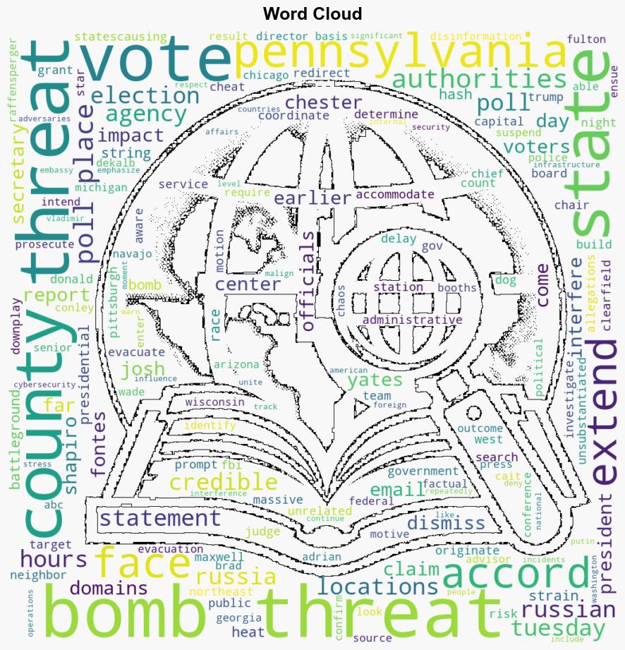 What to Know About the RussiaLinked Bomb Threats in Battleground States on Election Day - Time - Image 1