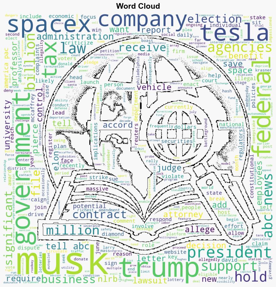 Whats at stake for Elon Musk in the presidential election - ABC News - Image 1