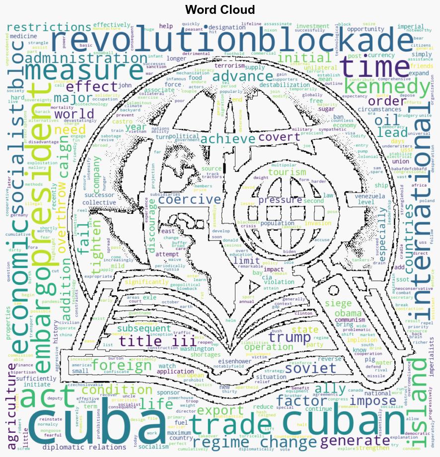 Why Cuba Hasnt Adjusted to US Sanctions After Six Decades - CounterPunch - Image 1