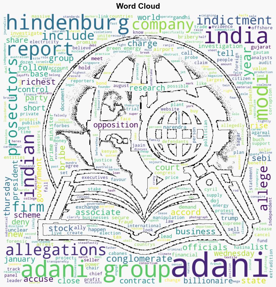 Why has Indian billionaire Gautam Adani been charged in a US bribery case - Al Jazeera English - Image 1