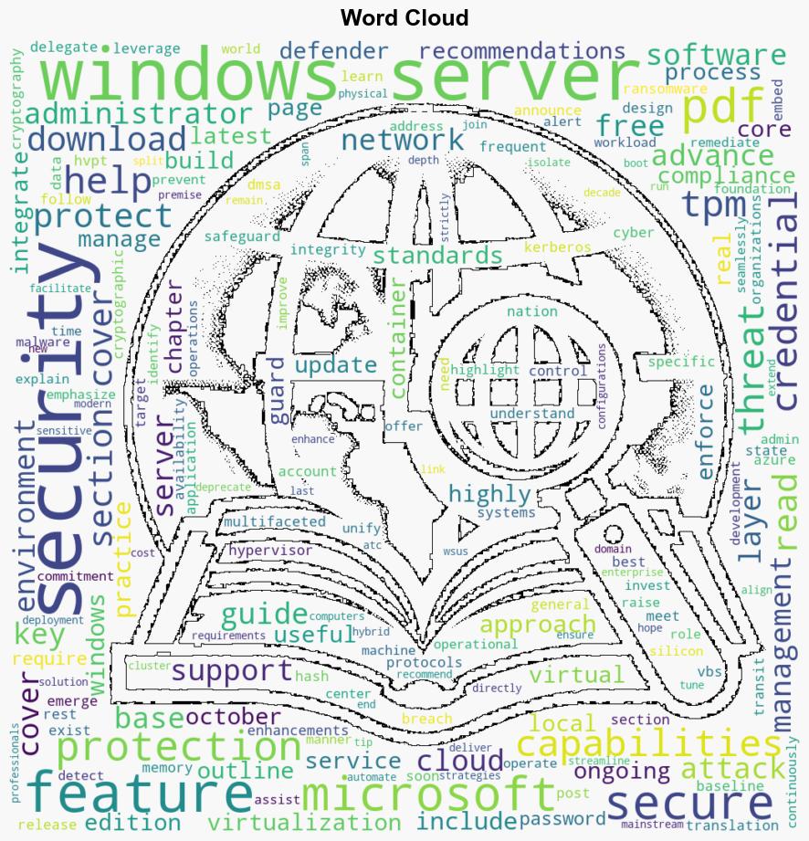 Windows Server 2025 Security features PDF download - Thewindowsclub.com - Image 1