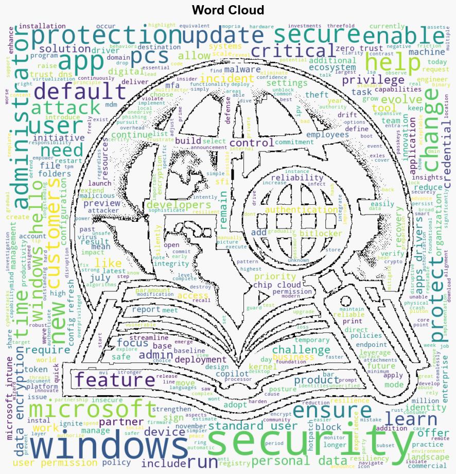 Windows security and resiliency Protecting your business - Windows.com - Image 1