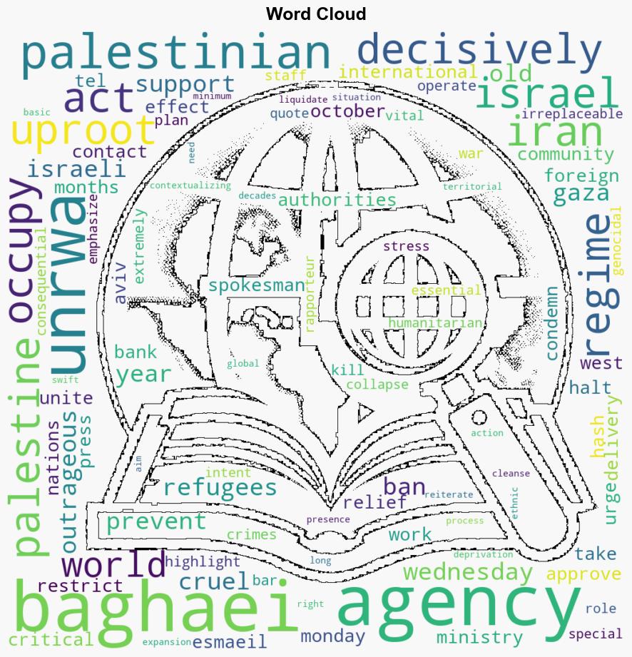 World must act decisively to stop Israel from uprooting UNRWA Iran - Globalsecurity.org - Image 1