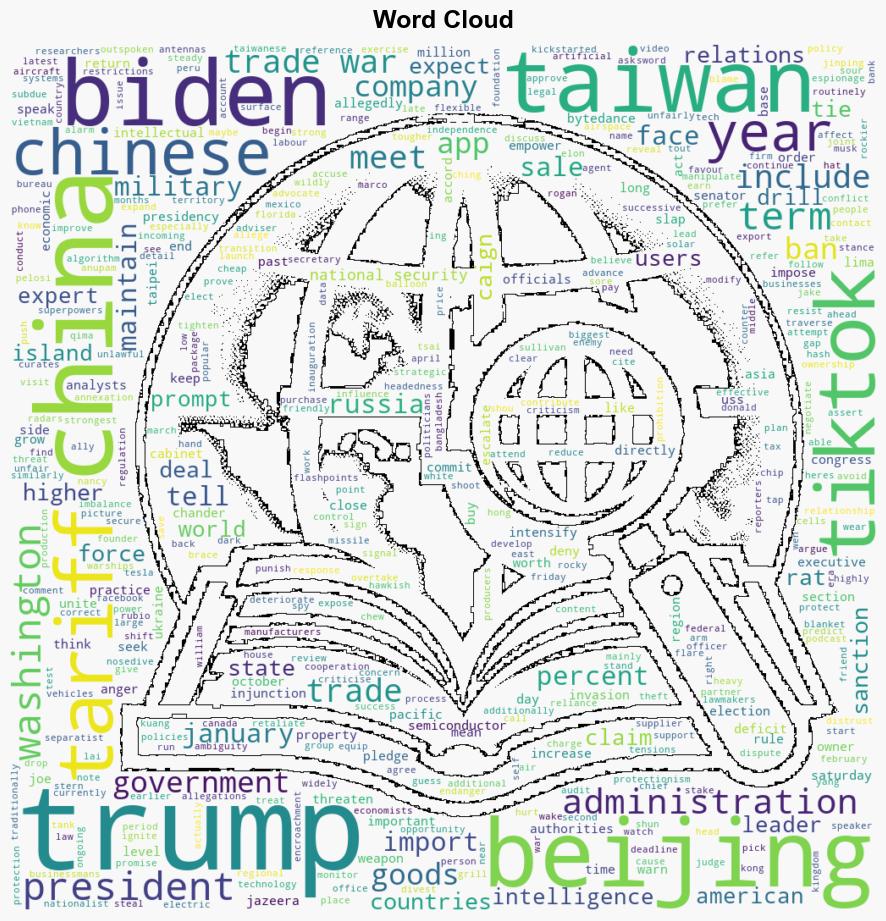 XiBiden meet Tariffs to Taiwan what ails USChina ties as Trump looms - Al Jazeera English - Image 1