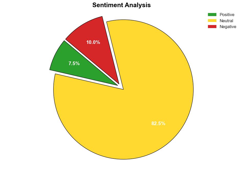 You Have Less Than 2 Weeks to Claim Your Share of Cash Apps 15M Settlement Heres How - CNET - Image 2