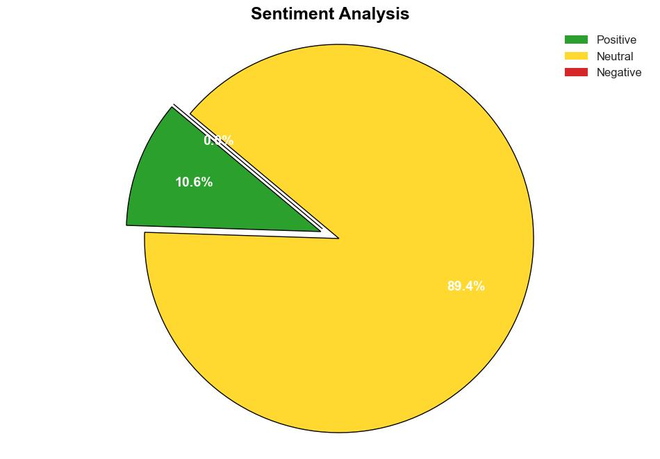 20241204 AgentTesla variant using FTP - Malware-traffic-analysis.net - Image 2