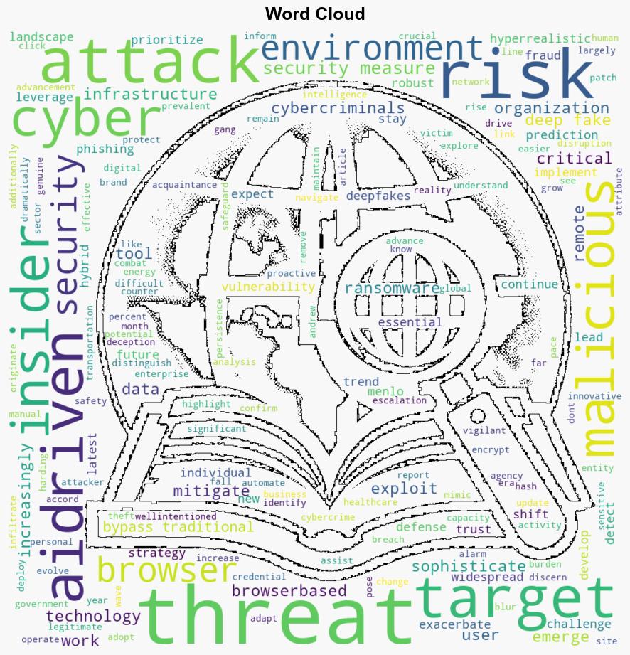 2025 cybersecurity forecast Preparing for the next generation of threats - BetaNews - Image 1