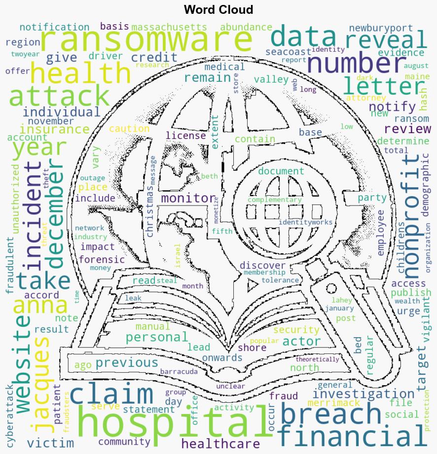 Anna Jacques Hospital Ransomware Breach Hits 316K Patients - Infosecurity Magazine - Image 1