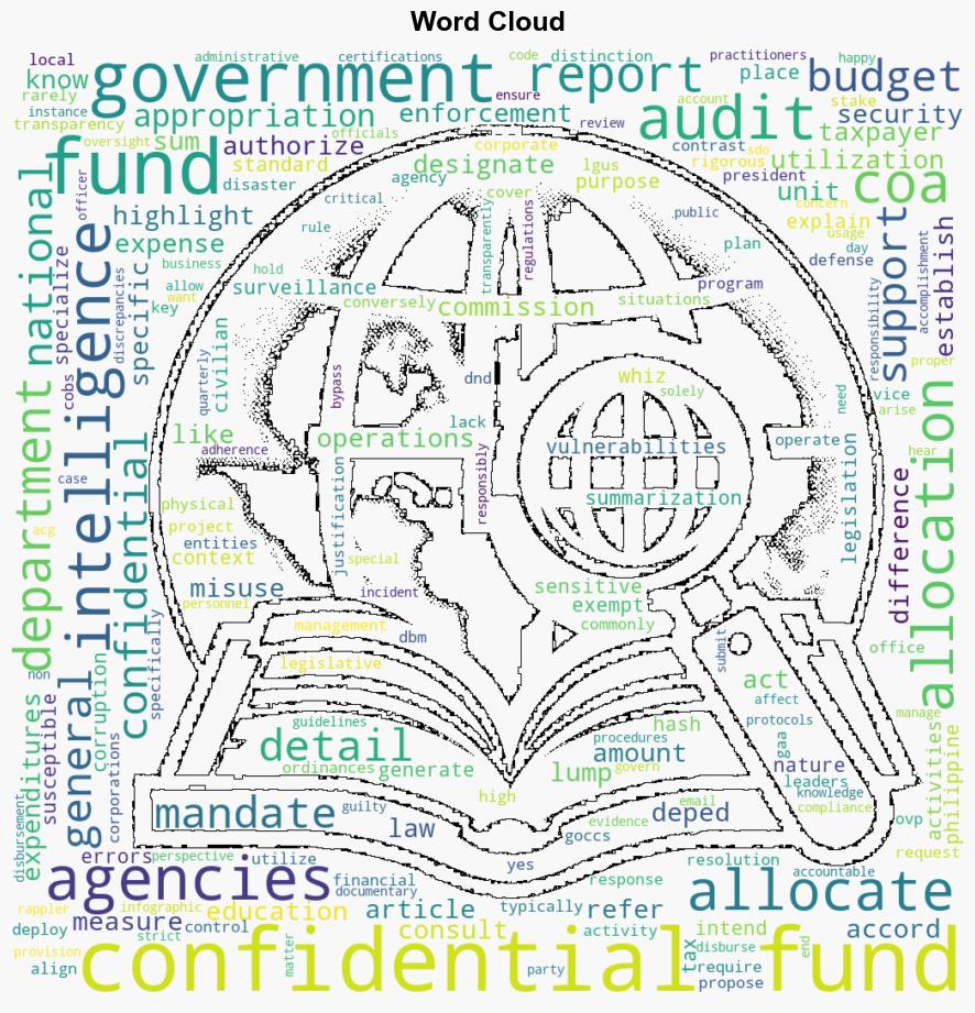 Ask The Tax Whiz How do confidential funds work - Rappler - Image 1