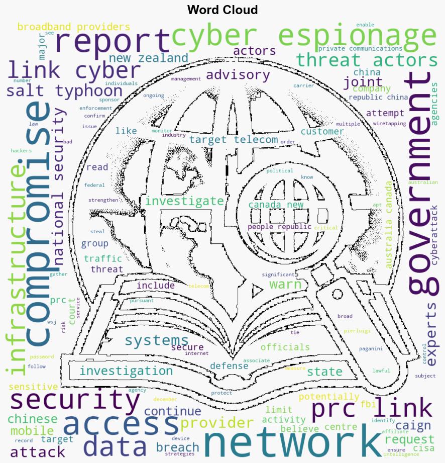 Australia Canada New Zealand and the US warn of PRClinked cyber espionage targeting telecom networks - Securityaffairs.com - Image 1