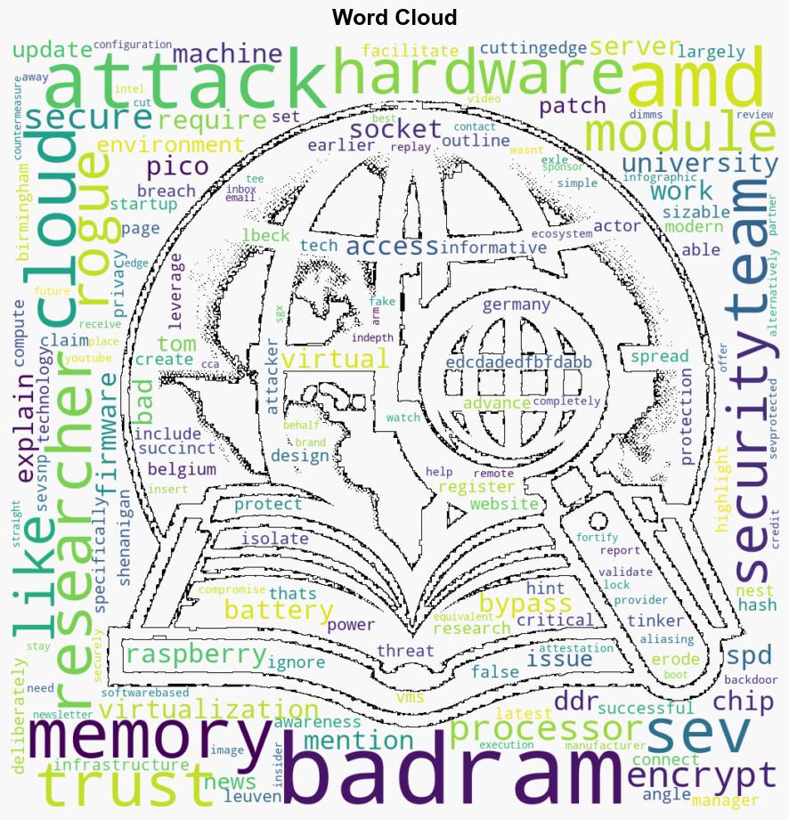 BadRAM attack breaches AMD secure VMs using a Raspberry Pi Pico DDR socket and a 9V battery - Tom's Hardware UK - Image 1