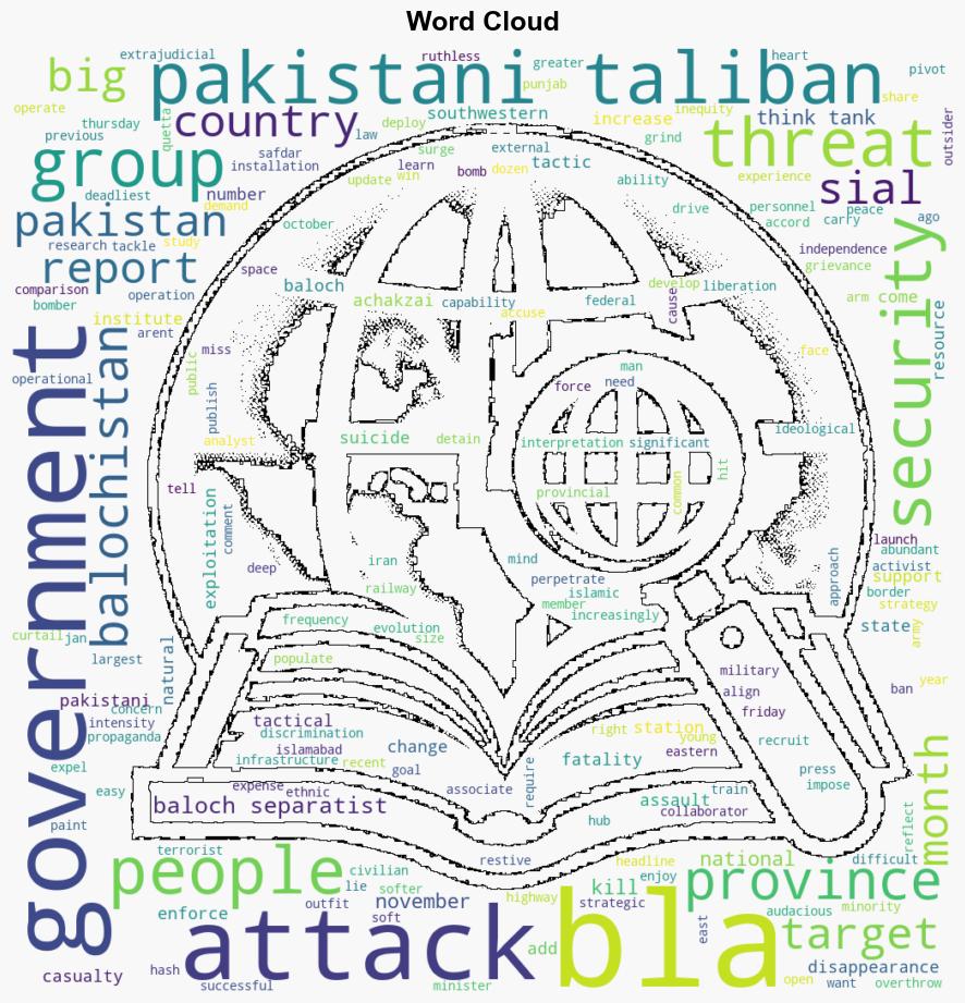 Baloch separatists becoming as big a national security threat as Pakistani Taliban says think tank - ABC News - Image 1