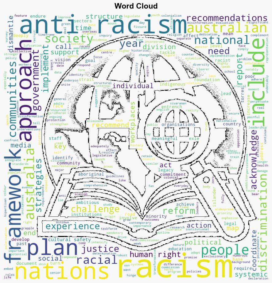 Can we end racism in Australia Yes according to the firstever national plan - The Conversation Africa - Image 1