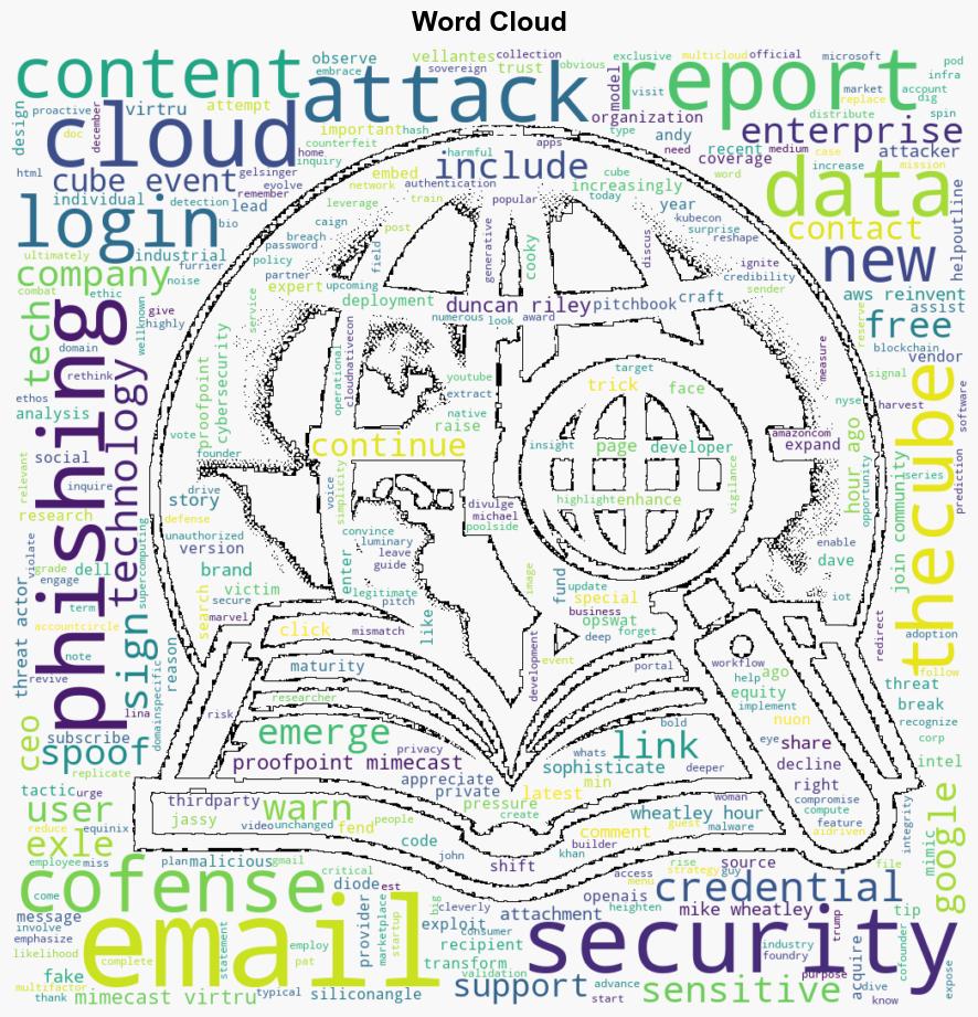 Cofense report warns of credentialharvesting attacks that spoof Proofpoint Mimecast and Virtru - SiliconANGLE News - Image 1