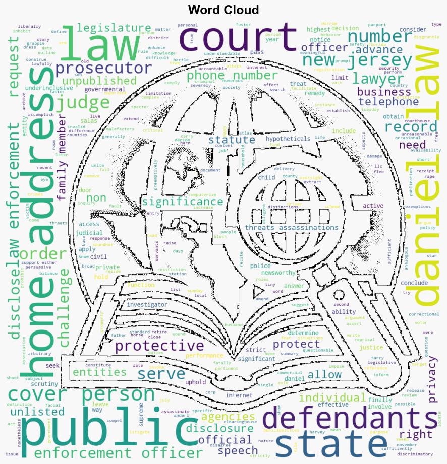 Court Upholds NJ Law That Lets Certain Public Officials Demand That Private Entities Stop Disclosing Their Home Addresses - Reason - Image 1