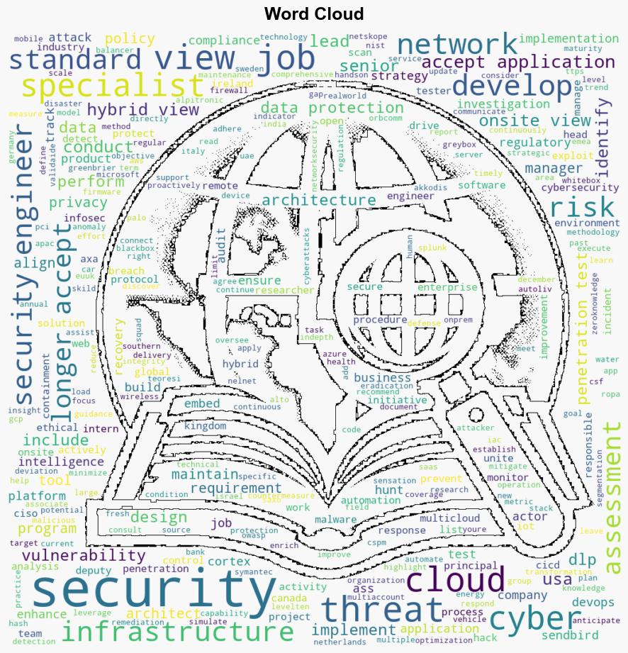 Cybersecurity jobs available right now December 10 2024 - Help Net Security - Image 1