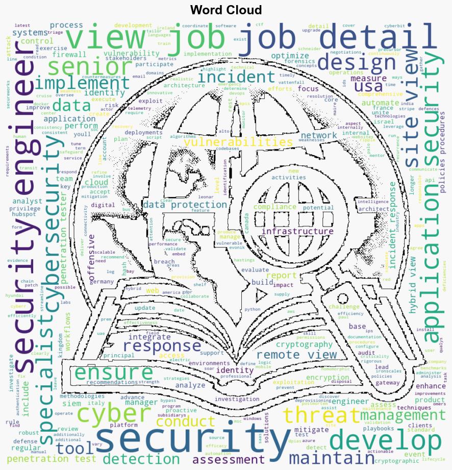 Cybersecurity jobs available right now December 3 2024 - Help Net Security - Image 1