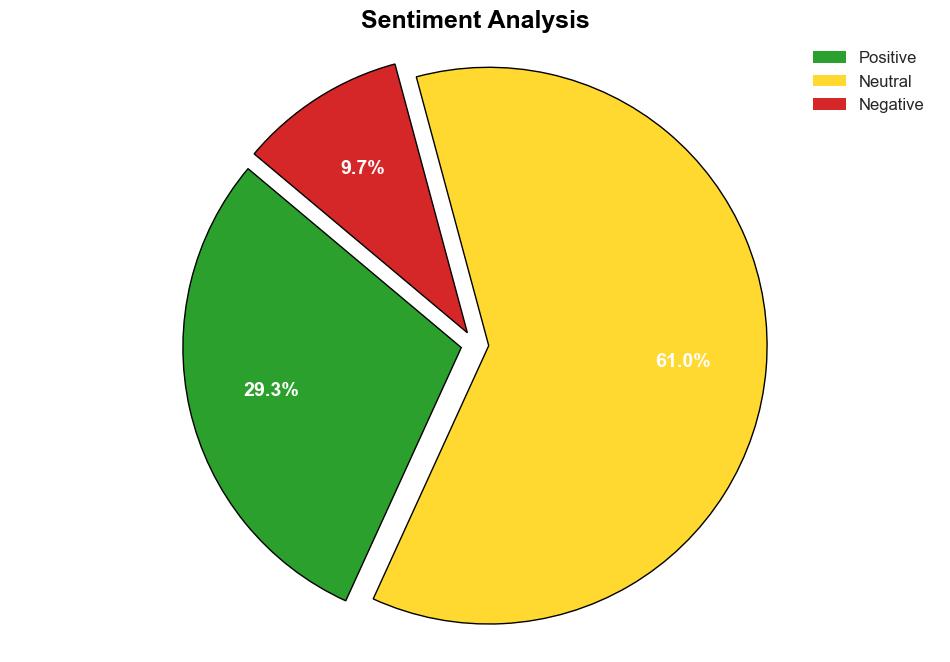 Data breach trends progress challenges and whats next QA - BetaNews - Image 2