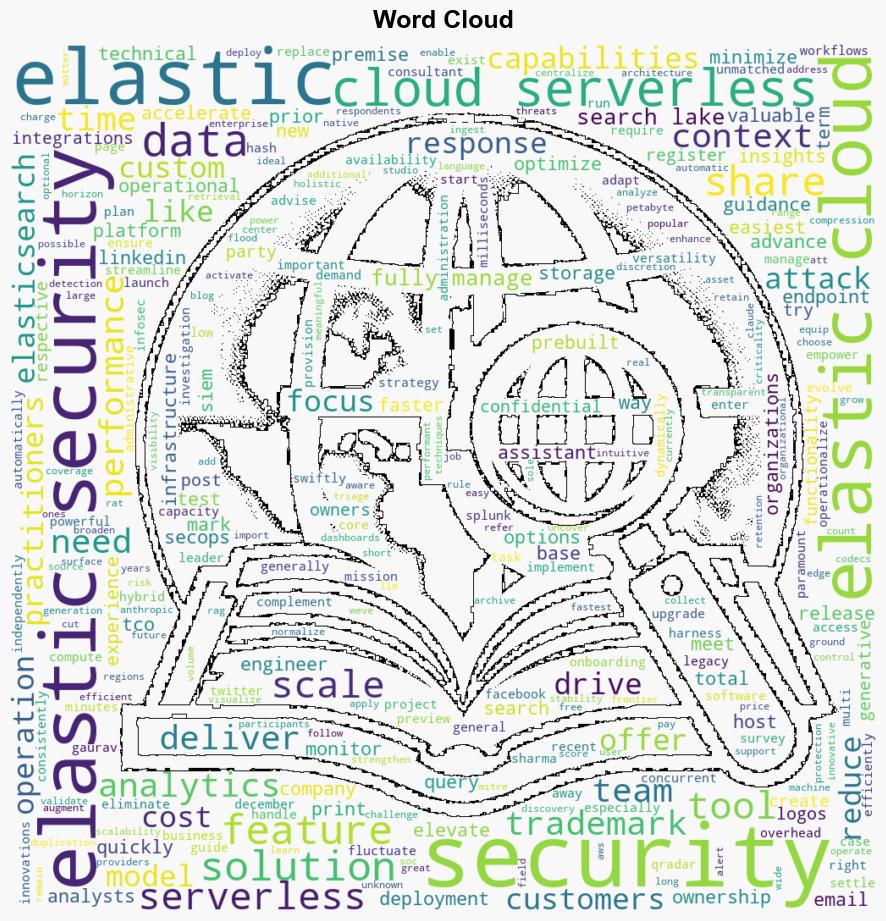 Elastic Security on Elastic Cloud Serverless enters general availability - Elastic.co - Image 1