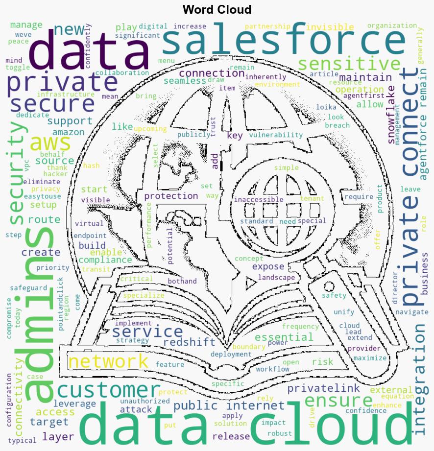 Enhance Agentforce Data Security With Private Connect for Data Cloud - Salesforce.com - Image 1