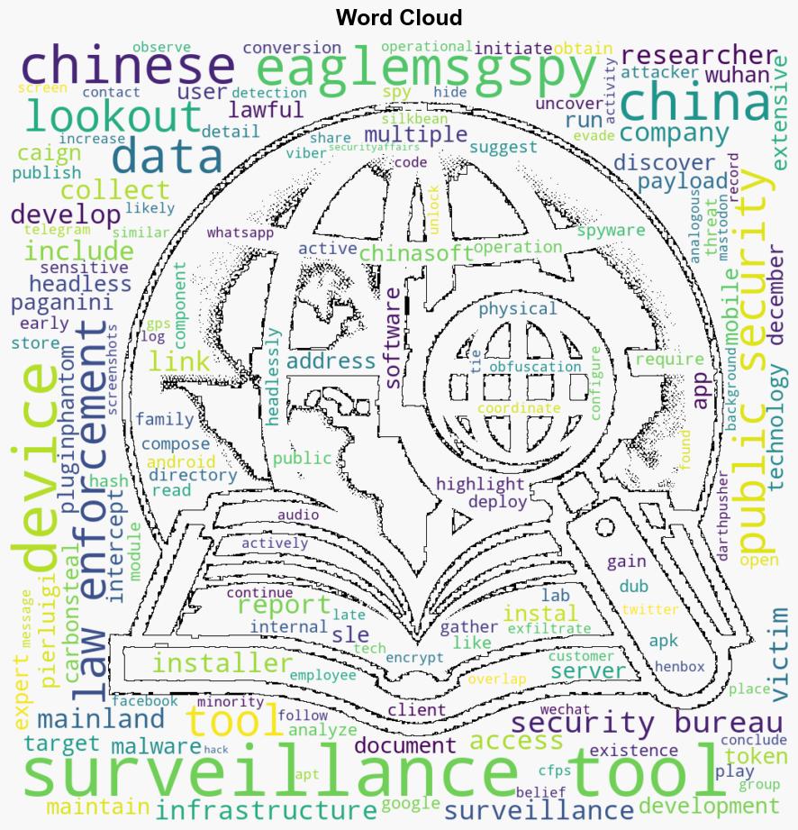 Experts discovered surveillance tool EagleMsgSpy used by Chinese law enforcement - Securityaffairs.com - Image 1