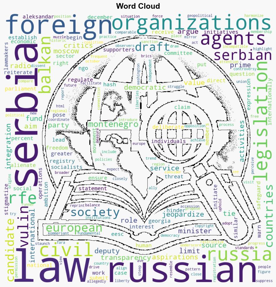 Foreign Agents Bill Puts Serbias EU Aspirations Under Question - Globalsecurity.org - Image 1