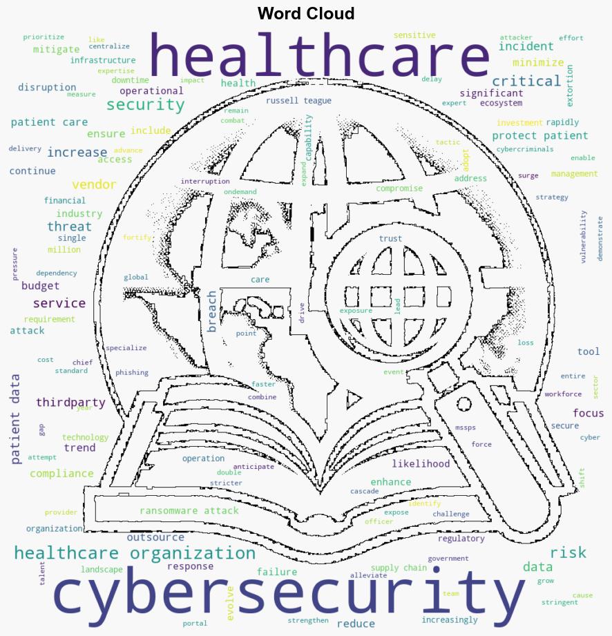 Fortified Health Security 2025 Predictions Healthcare Cybersecurity Predictions for 2025 - Vmblog.com - Image 1