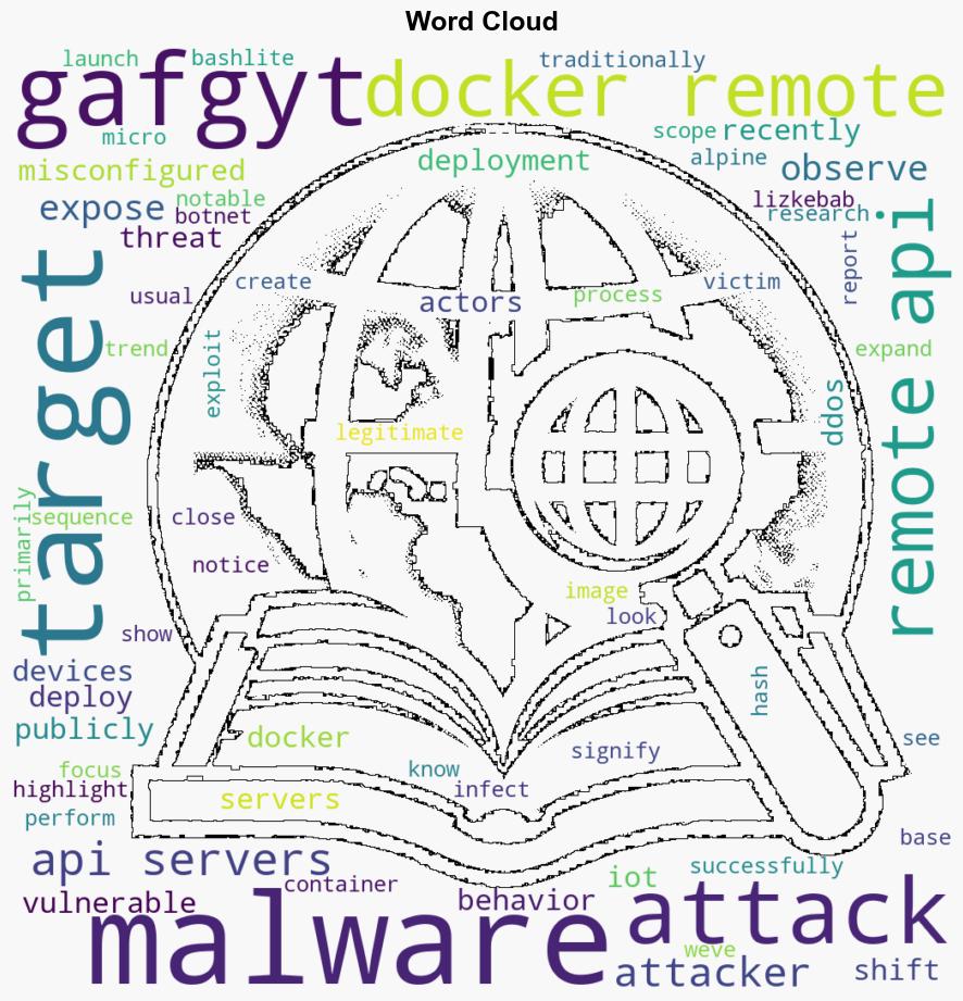 Gafgyt Malware Targeting Docker Remote API Servers - Trendmicro.com - Image 1