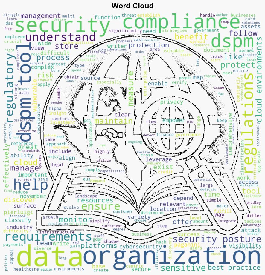 How DSPM Helps Businesses Meet Compliance Requirements - Securityaffairs.com - Image 1