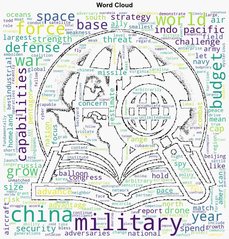 How the US Can Maintain Its Military Edge Over China - Time - Image 1