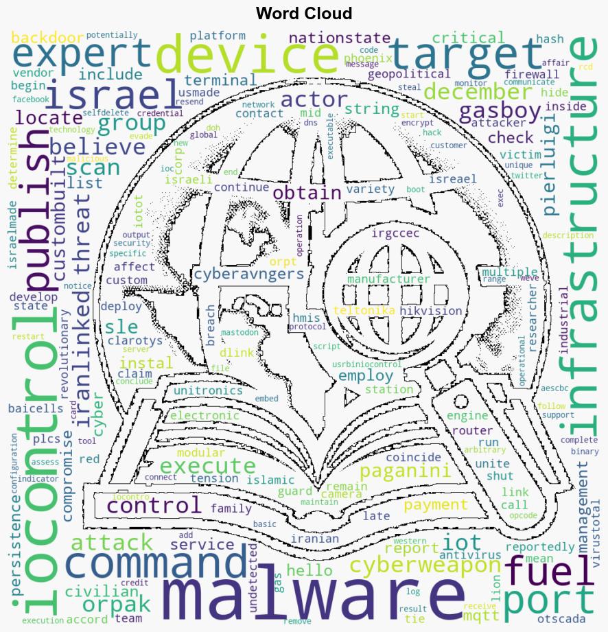 IOCONTROL cyberweapon used to target infrastructure in the US and Isreael - Securityaffairs.com - Image 1