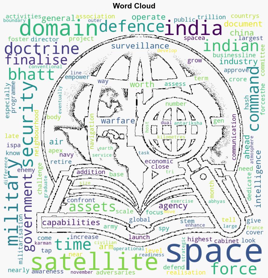 India set to draw up space security doctrine to defend space assets scale up military capabilities - BusinessLine - Image 1