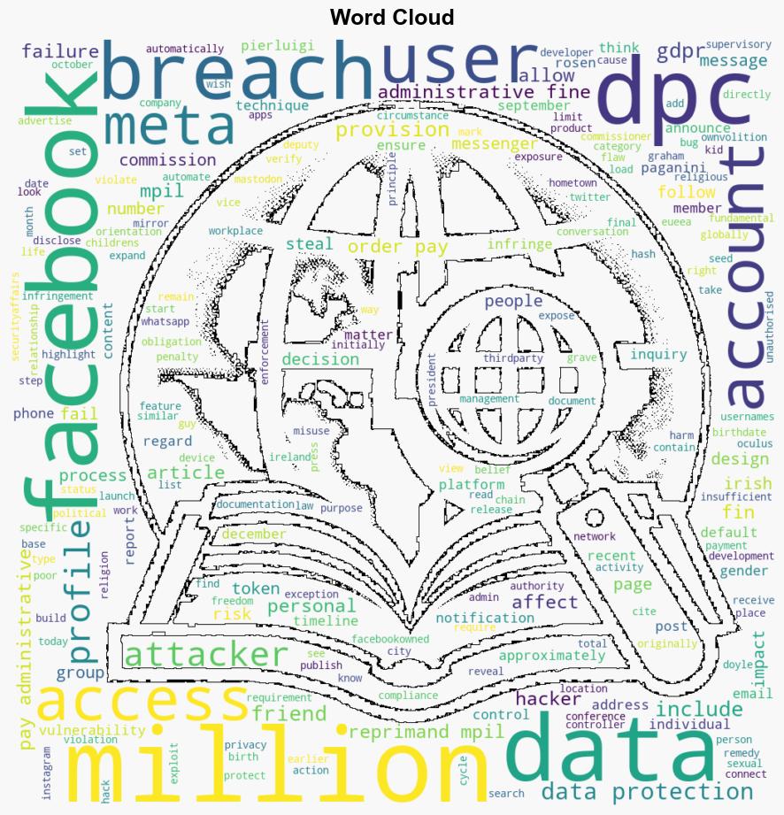 Irish Data Protection Commission DPC fined Meta 251 million for a 2018 data breach - Securityaffairs.com - Image 1