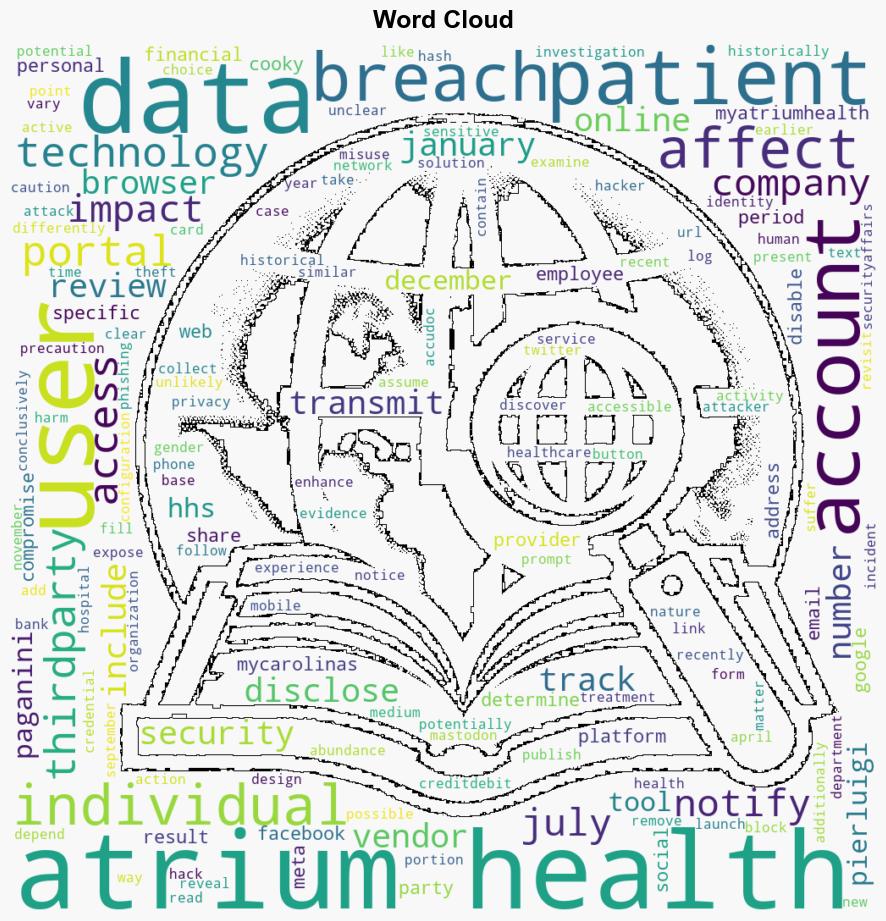 New Atrium Health data breach impacts 585000 individuals - Securityaffairs.com - Image 1