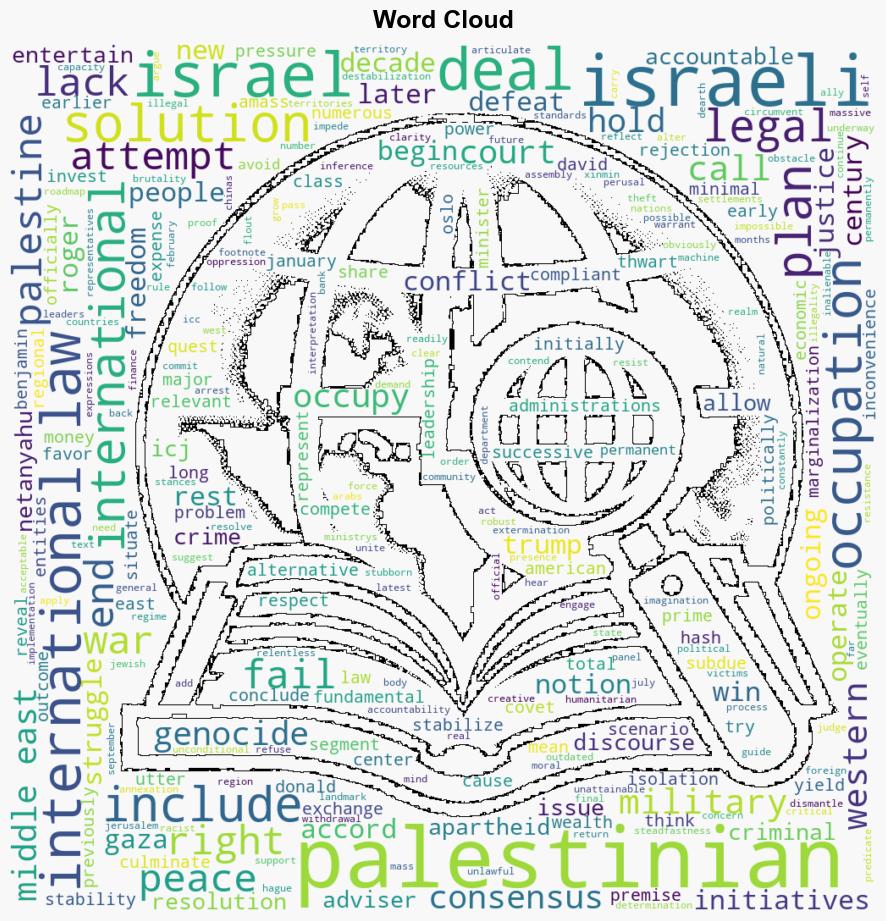 No More Deals What Palestinians Want and Will Fight to Achieve - CounterPunch - Image 1