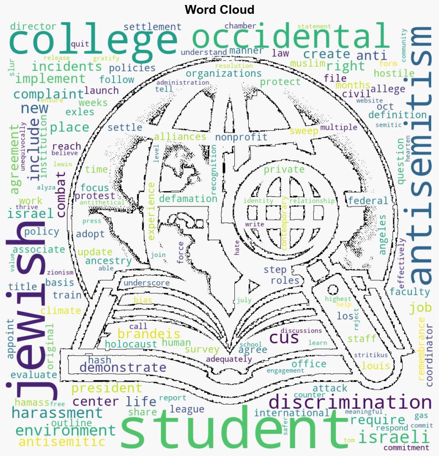 Occidental College Settles OCR Complaint - Inside Higher Ed - Image 1