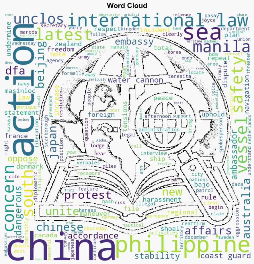 PH files protest vs Beijing over latest Chinese harassment in BDM - Globalsecurity.org - Image 1