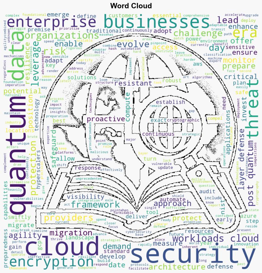 Preparing for Qday The essential role of cloud migration in securing enterprise data - Help Net Security - Image 1