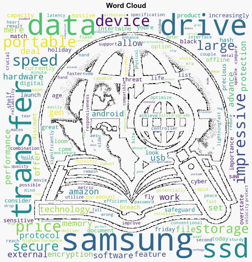 Samsung 2TB SSD Originally Priced at 399 Now Available for Just 139 on Amazon - Gizmodo.com - Image 1