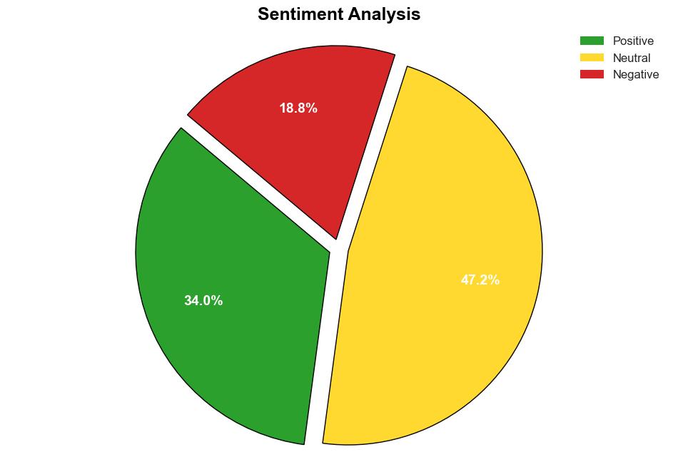 Security Pros Positive About GenAI in Cyber Despite Raising Attack Severity - Infosecurity Magazine - Image 2