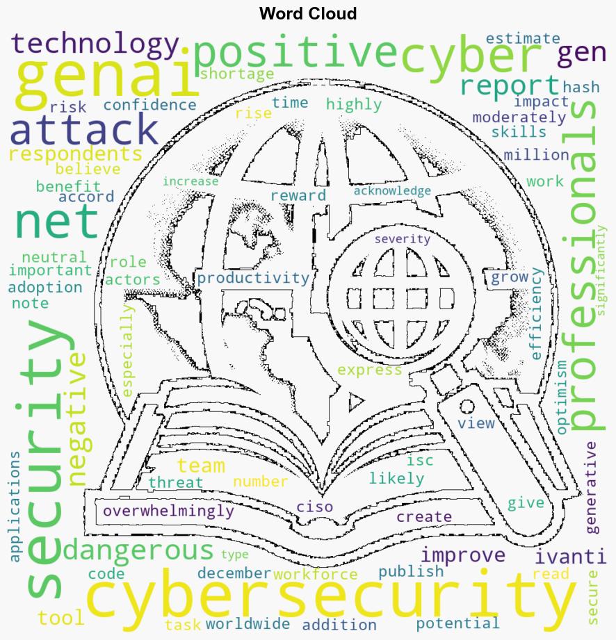 Security Pros Positive About GenAI in Cyber Despite Raising Attack Severity - Infosecurity Magazine - Image 1