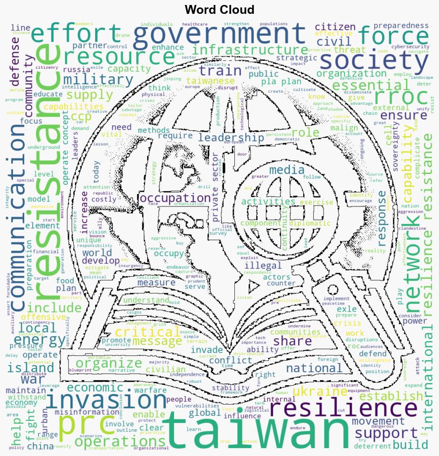 Taiwan Resilience and Resistance Operating Concept TRROC - Smallwarsjournal.com - Image 1