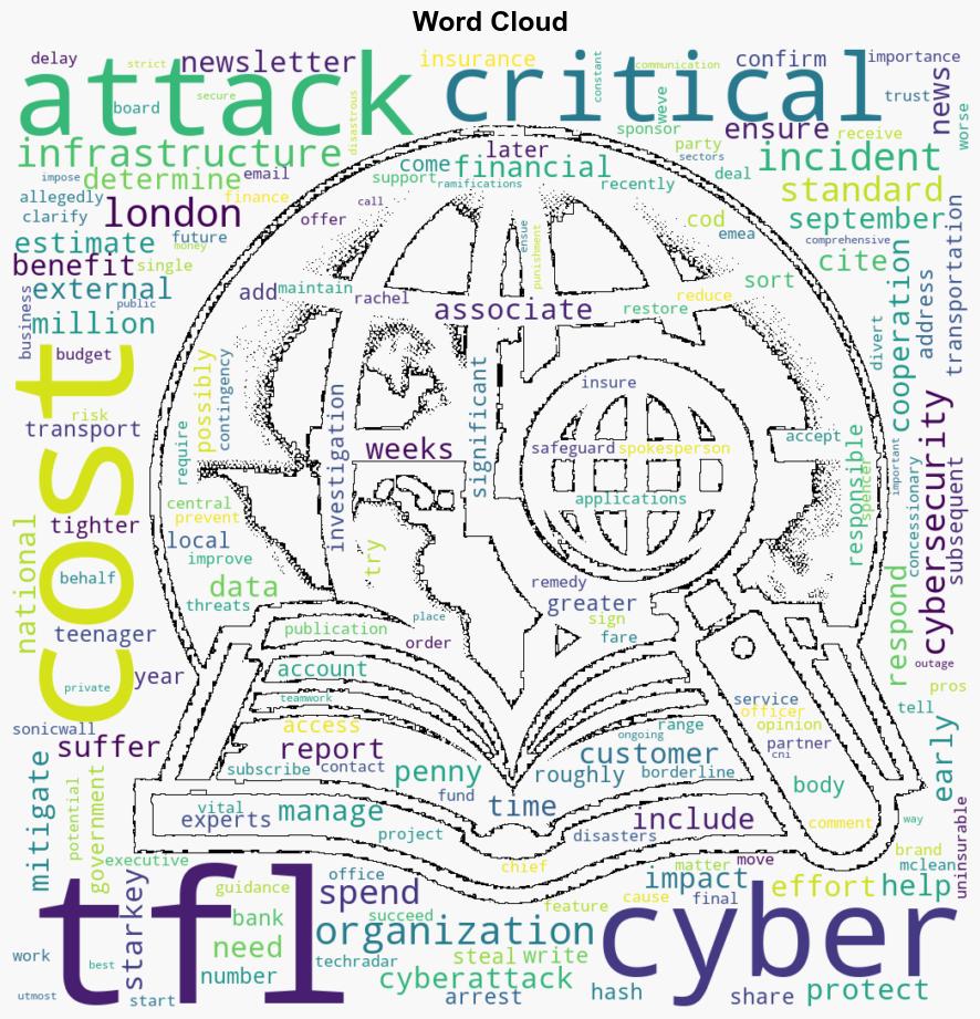 TfL cyberattack bites into profits with 30 million spent on recovery - TechRadar - Image 1