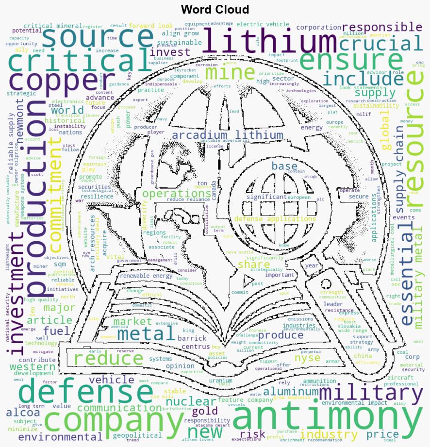 The Critical Metal That Skyrocketed From 6000 to 38000 Per Ton - OilPrice.com - Image 1