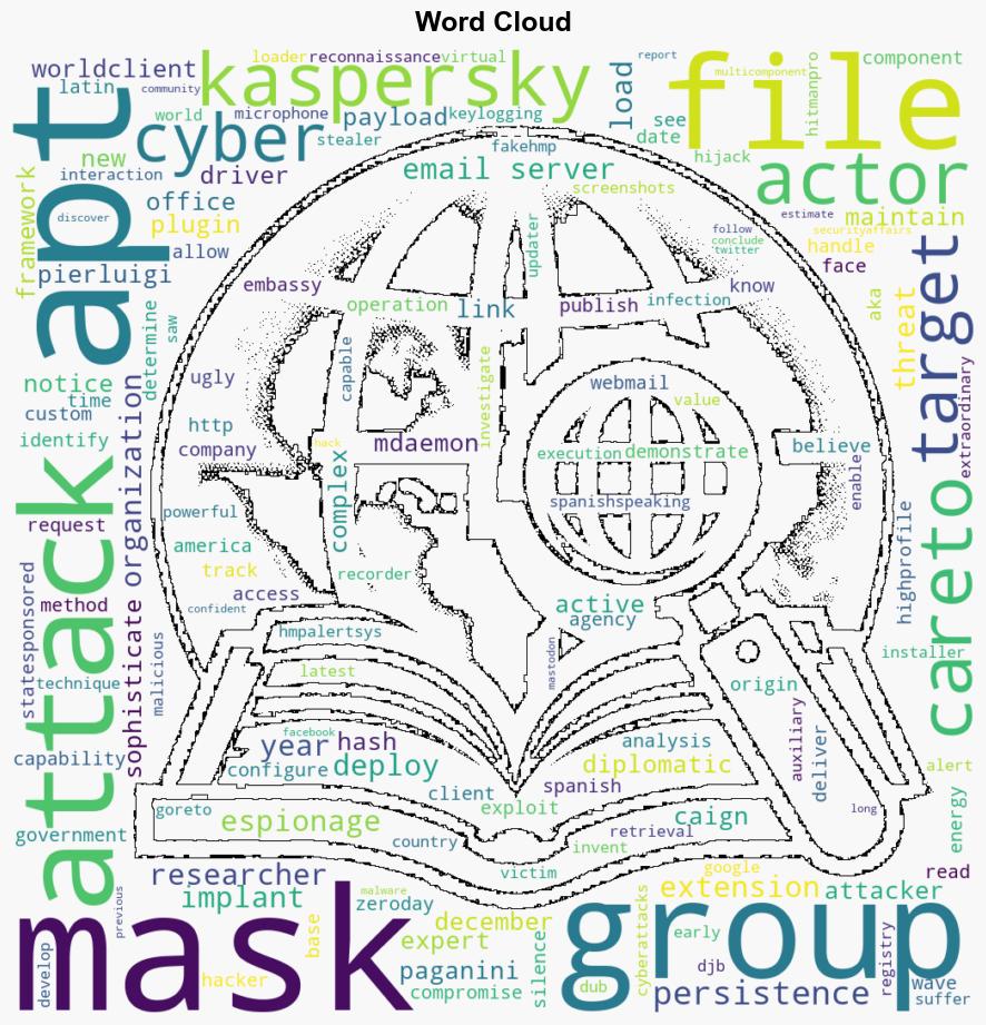 The Mask APT is back after 10 years of silence - Securityaffairs.com - Image 1