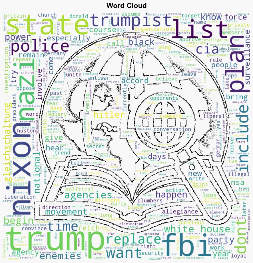 The Trumpist Bureau of Investigation - CounterPunch - Image 1