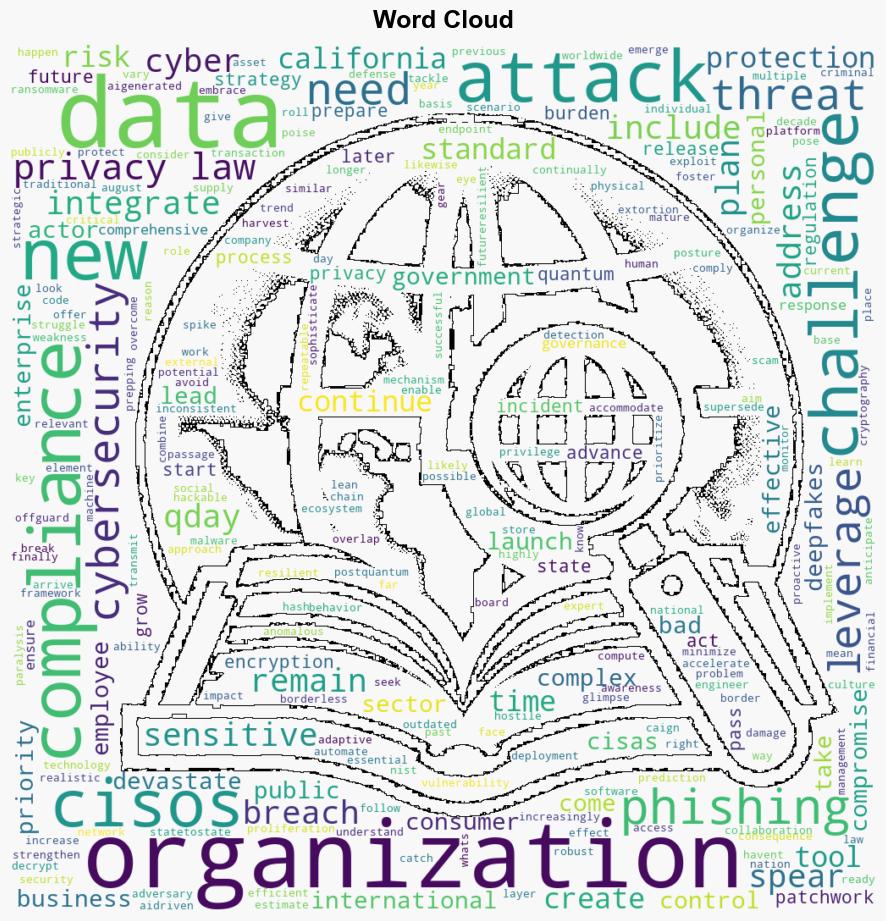 The shifting security landscape 2025 predictions and challenges - Help Net Security - Image 1