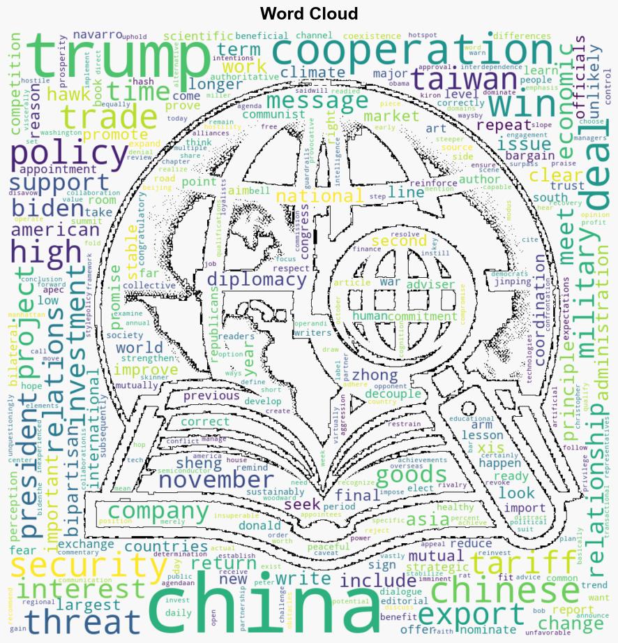 Trump and ChinaThe Rocky Road Ahead - CounterPunch - Image 1