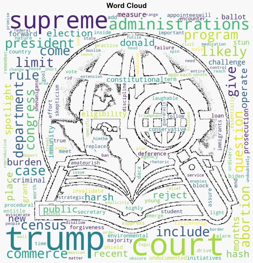 Trump at the Supreme Court - The New York Review of Books - Image 1